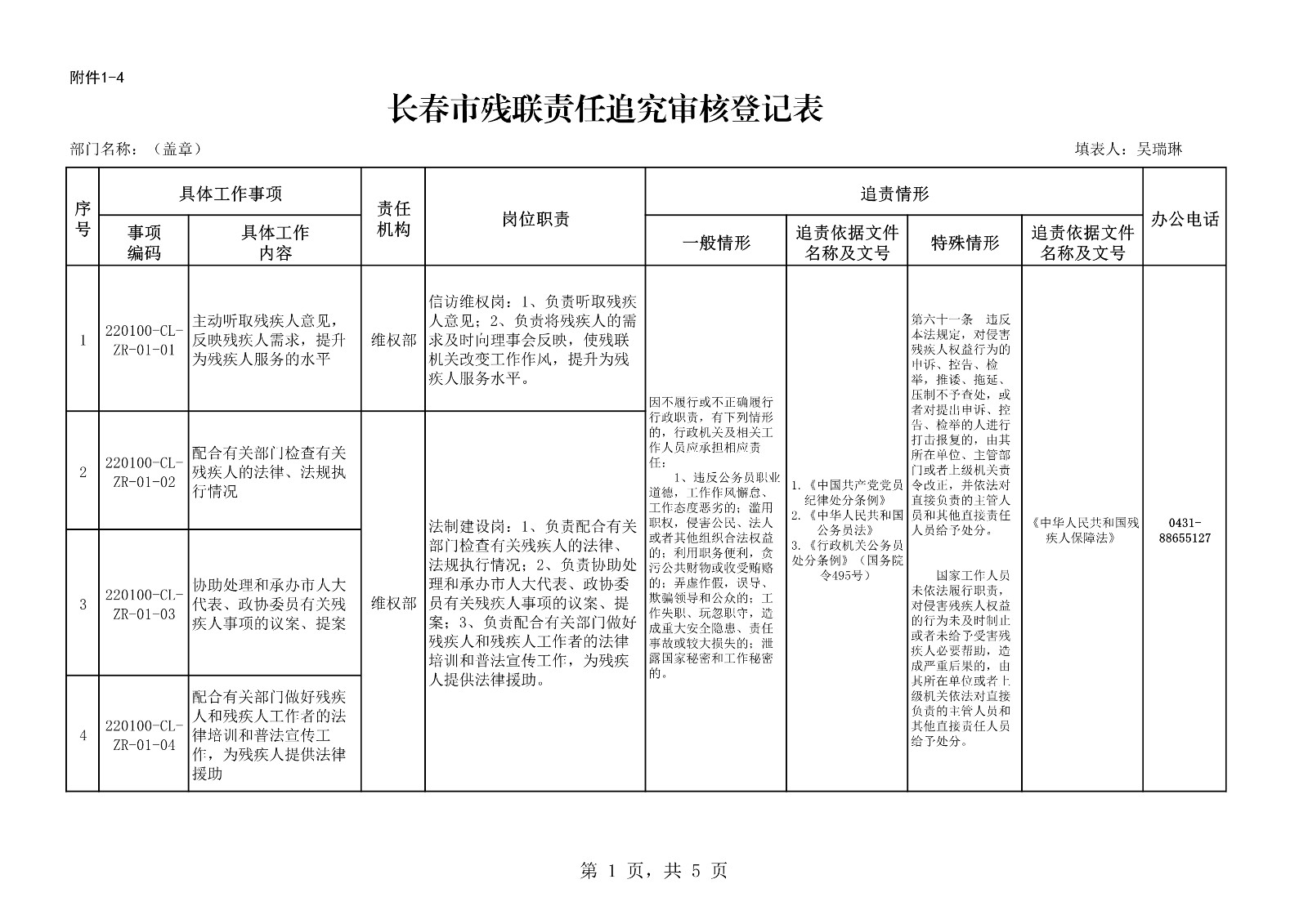 长春市残联责任追究审核登记表_1.jpg