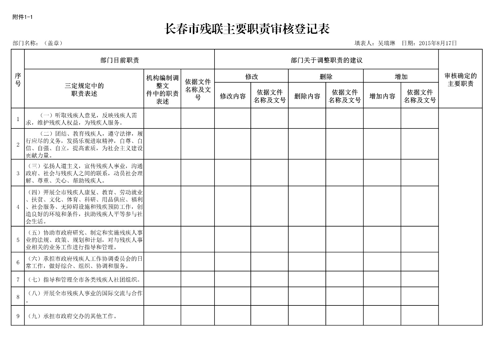 长春市残联主要职责审核登记表_1.jpg