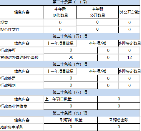 公开.png